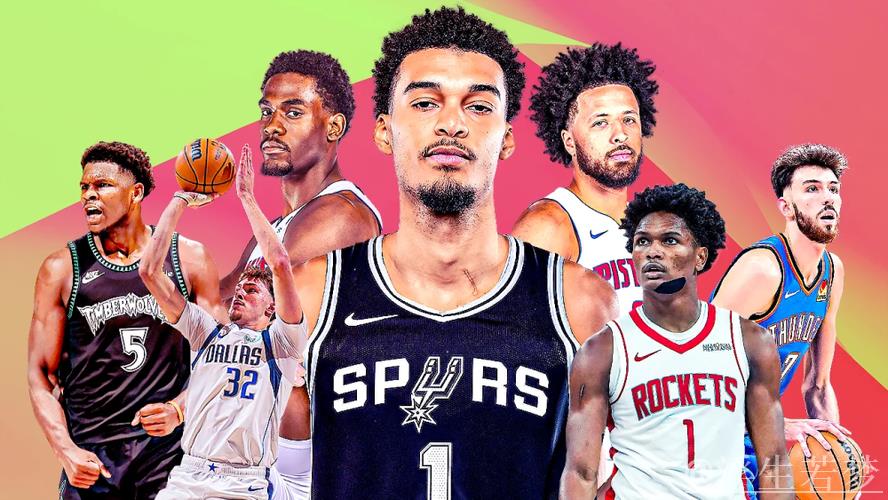后浪来袭!ESPN评25岁以下25大球星:文班亚马居首火箭3人上榜 后浪来袭!ESPN评25岁以下25大球星:文班亚马居首火箭3人上榜